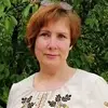 Отзыв от Анжелика Кулагина